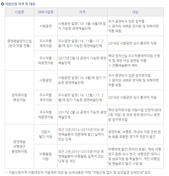지원자격.jpg