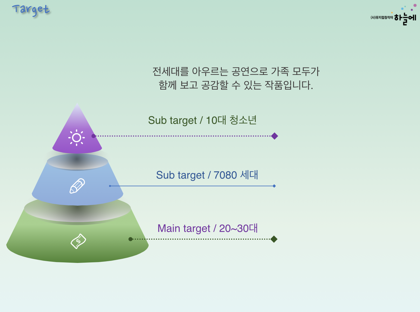 스크린샷 2016-04-30 오후 9.30.39.png