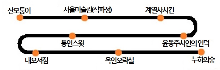 루트.jpg