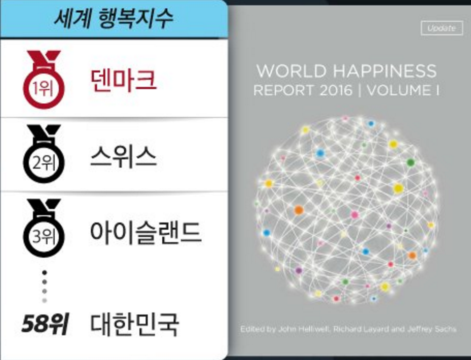 스크린샷 2016-09-10 오전 12.06.44.png