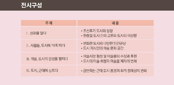 전시구성.jpg