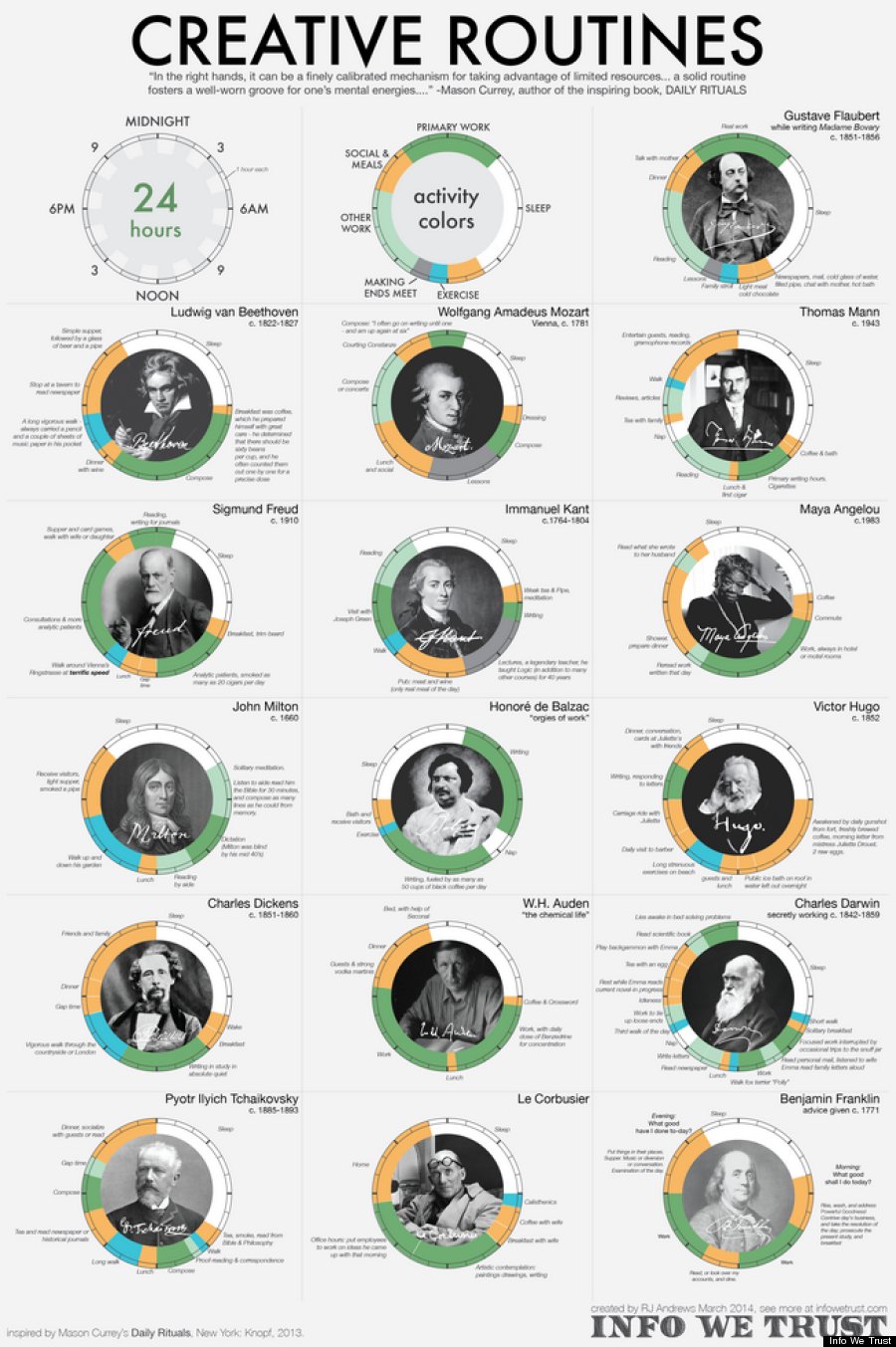 o-CREATIVE-ROUTINES-EDIT-900.jpg