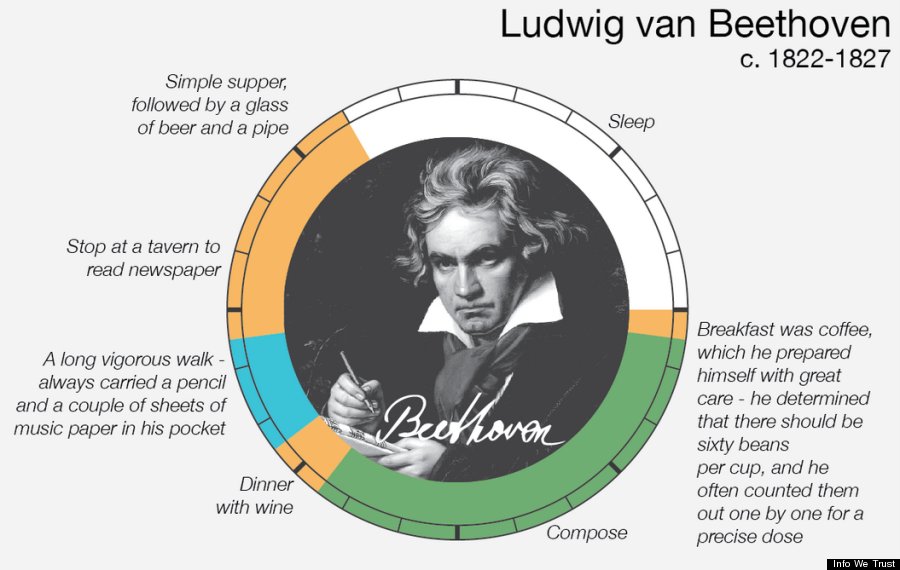 o-BEETHOVEN-900.jpg