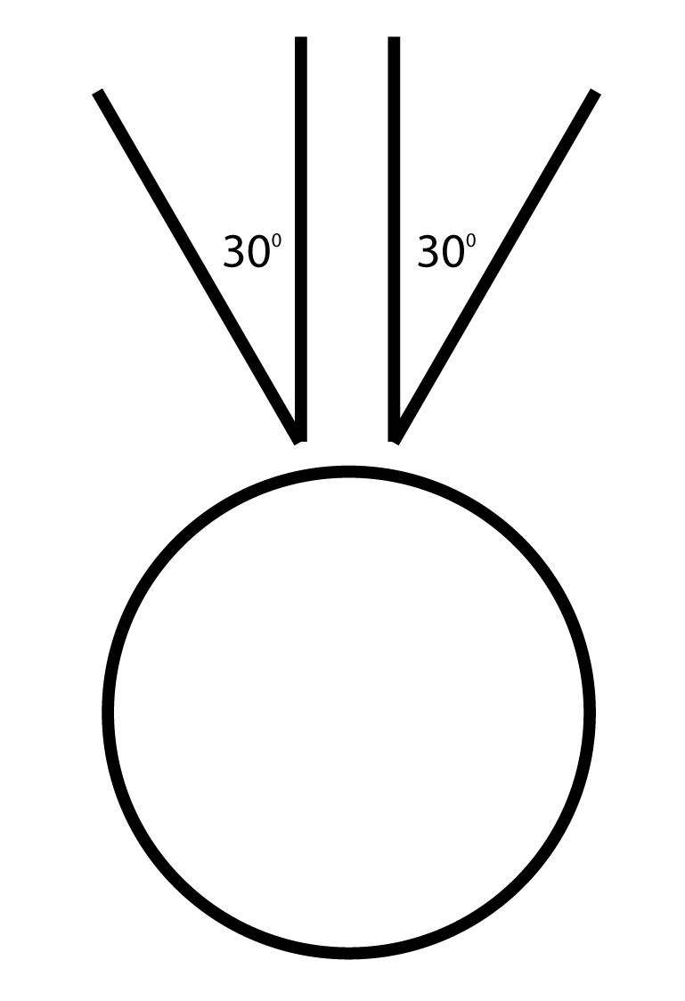 The-30-degree-rule-and-stereo-vision.jpg