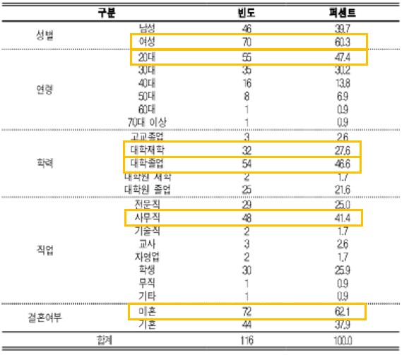 디뮤지엄 6.jpg