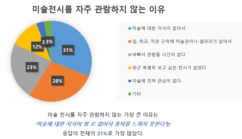 디뮤지엄-5.jpg