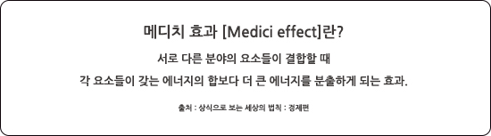 메디치효과란.jpg