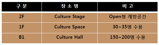 이디야커피랩.PNG