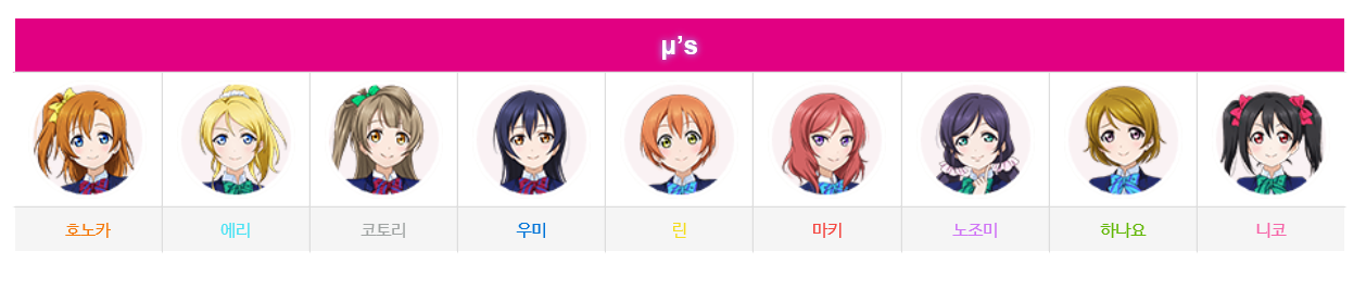 뮤즈 멤버.png