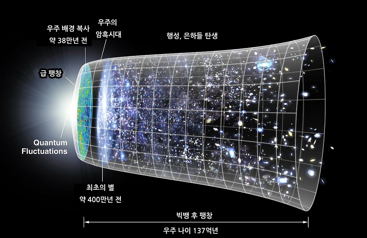 universe-11636_1920_수정.jpg