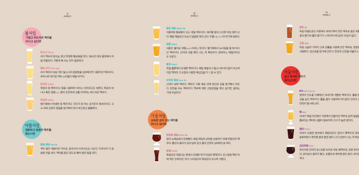 맥주취향.jpg