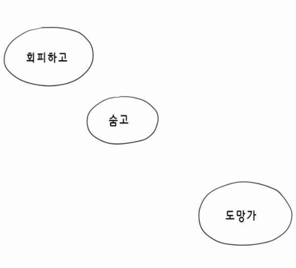 회피하고.jpg