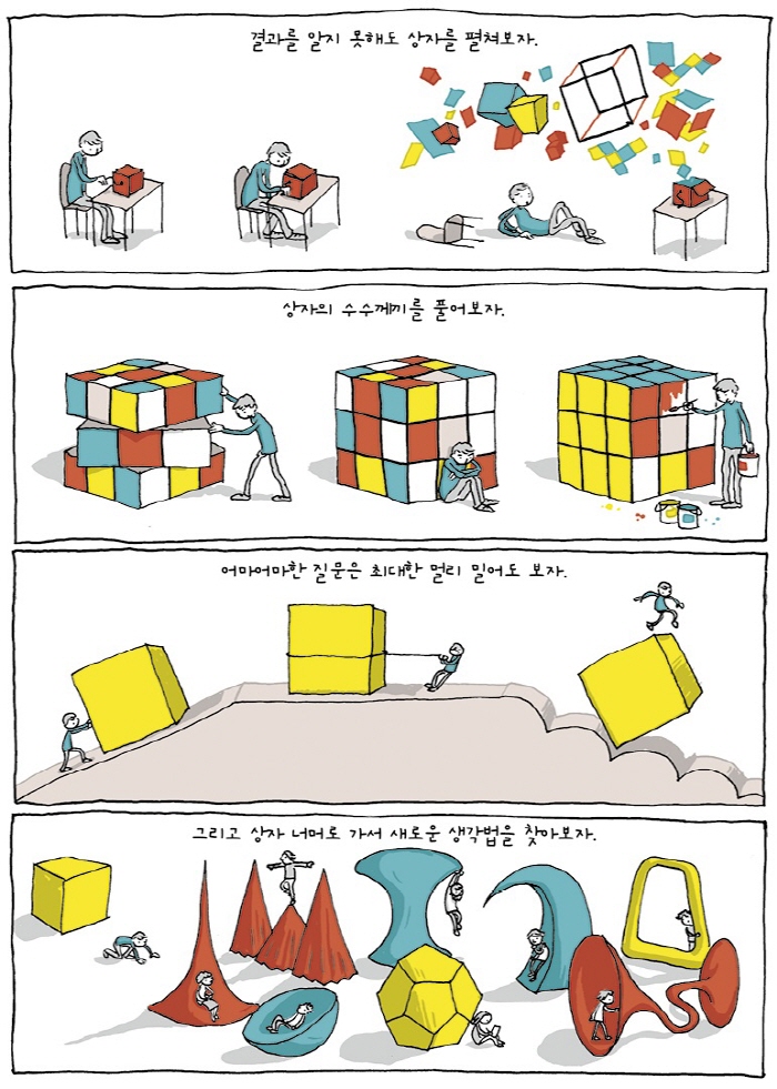 생각하기의기술2 (2).jpg