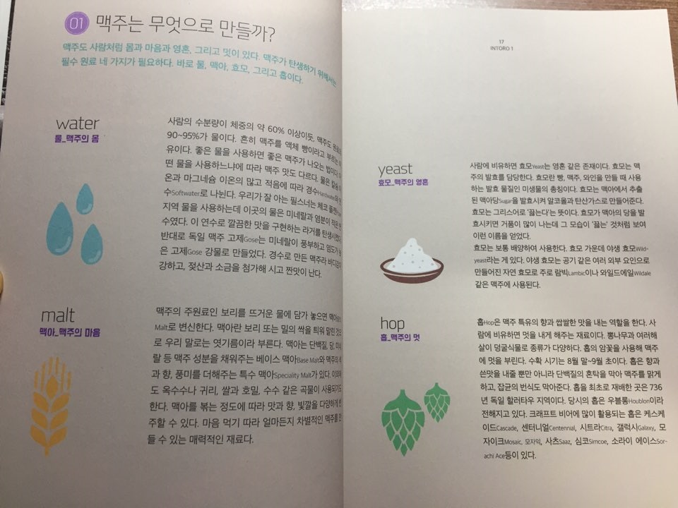 맥주재료.jpg