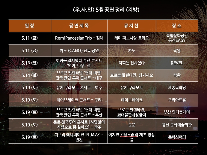 지방 1.jpg