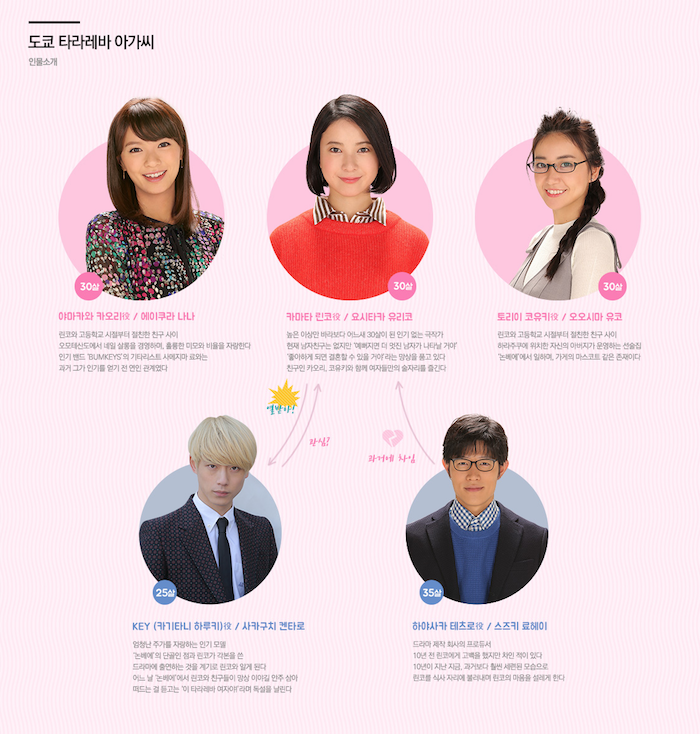 스크린샷 2018-06-25 오후 9.57.33.png