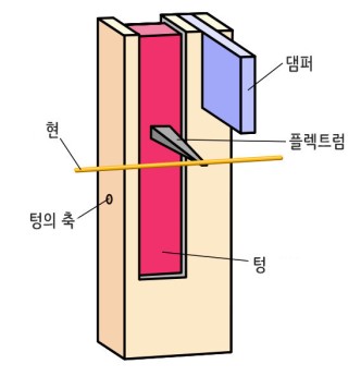 하프시코드 잭.jpg