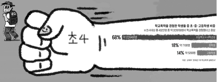 초4병.jpg