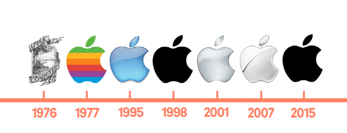 [크기변환]applelogo.png