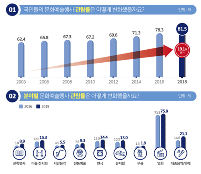 [크기변환]실태조사.PNG