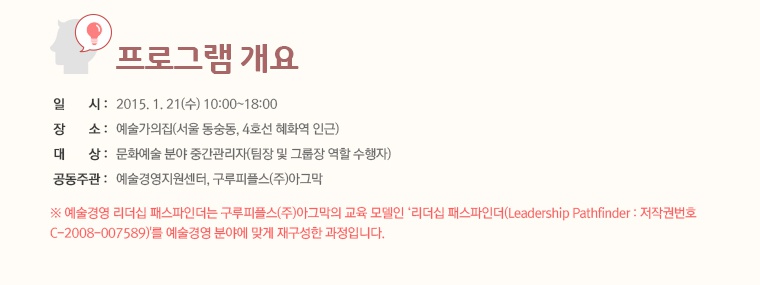 성찰개요.jpg