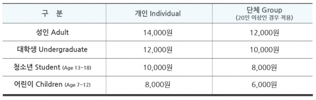 관람료.jpg