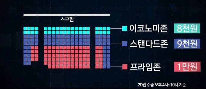 CGV.JPG
