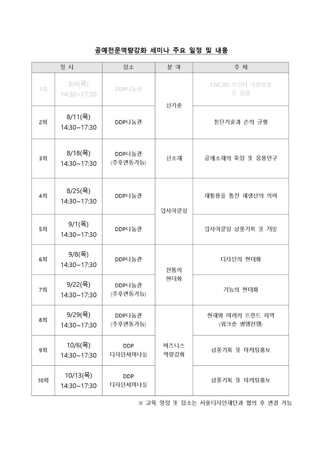 (구글독스)공예전문역량강화%20세미나%20주요%20일정%20및%20내용-1.jpg