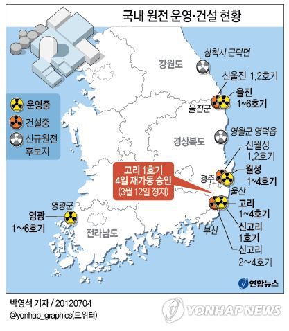 원자력_발전소_현황20120704.jpg