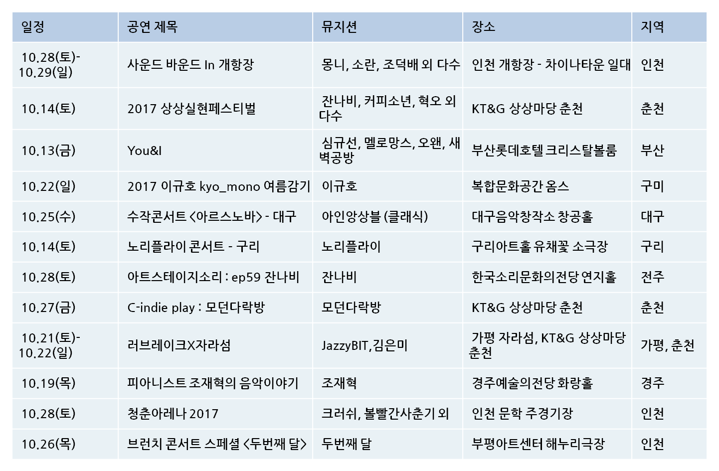 10월일정지방.png