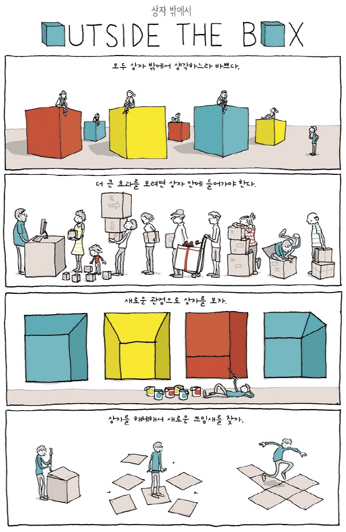 생각하기의기술2 (1).jpg