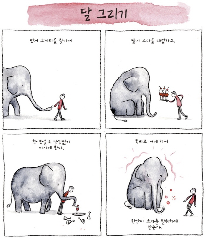생각하기의기술1 (1).jpg