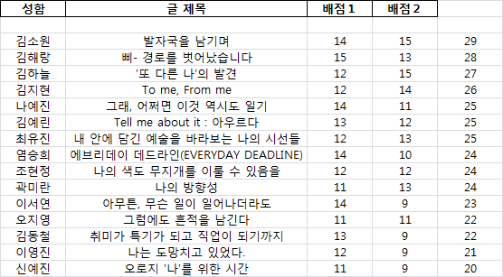 2018-07-09 20;53;28.PNG