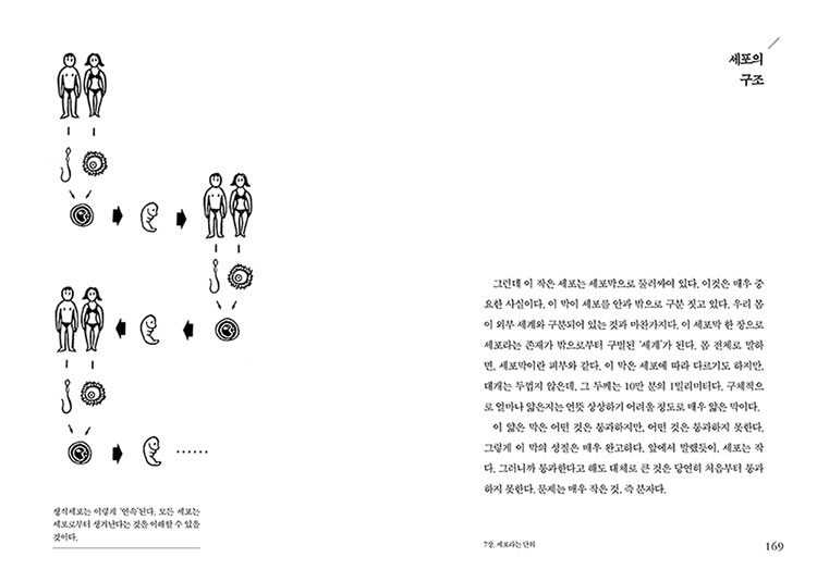 해부학교실-168-169.jpg