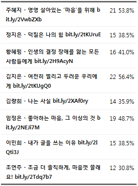 투표.PNG