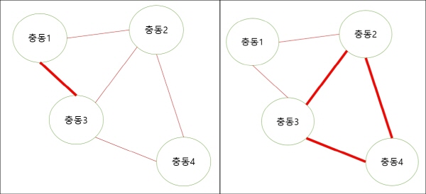 [크기변환]충동표현-horz.jpg