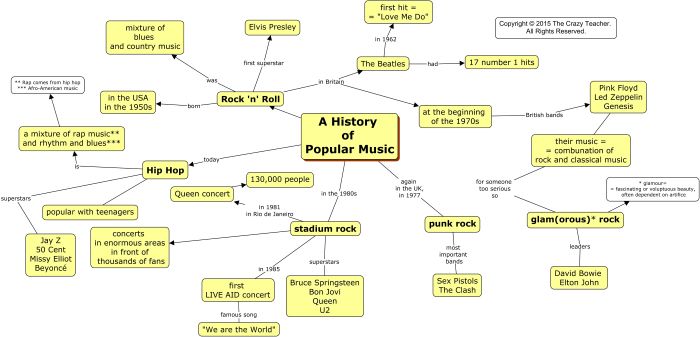 MAPPA-Pop-Music1.jpg