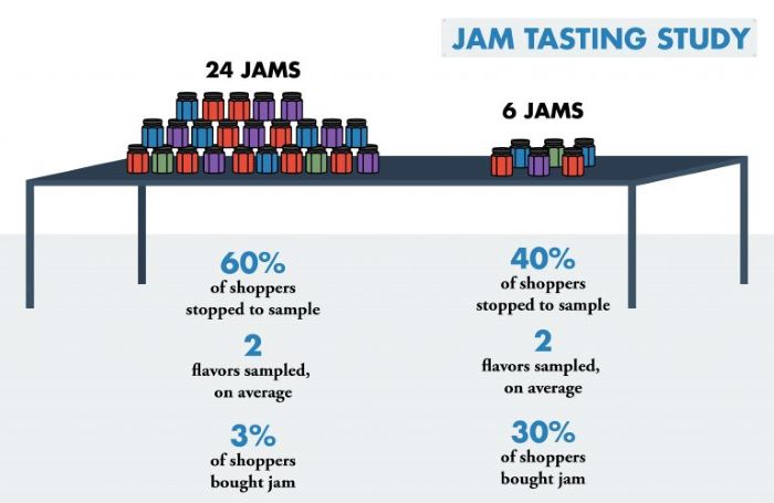 JamInfographic-01-1-768x499.jpg