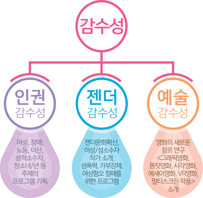 gam-su-seonga1500368158.jpg