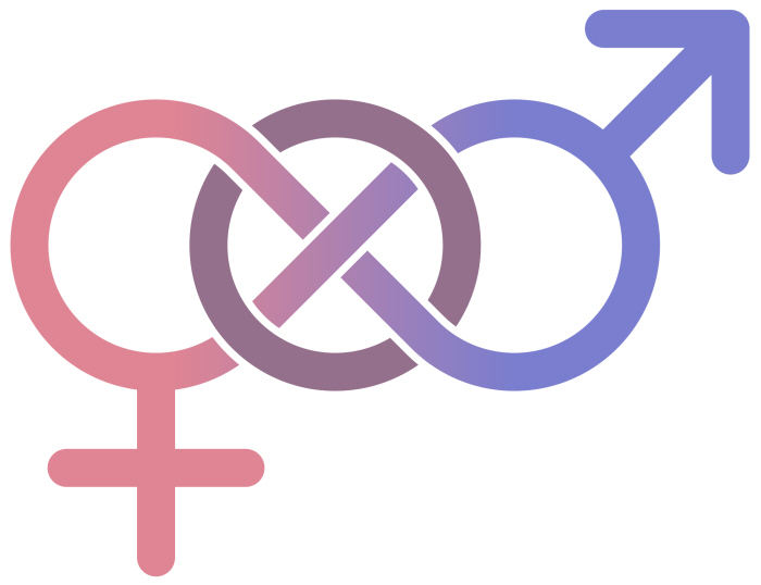 일괄편집_gender.jpg