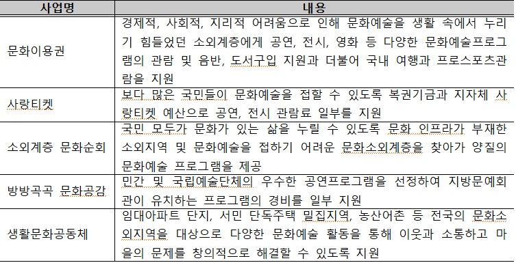 문화나눔.jpg