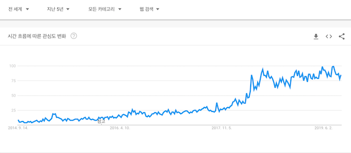 스크린샷 2019-09-13 오후 10.06.52.png