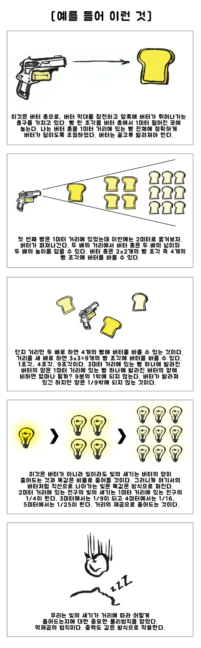 버터총 예시.jpg