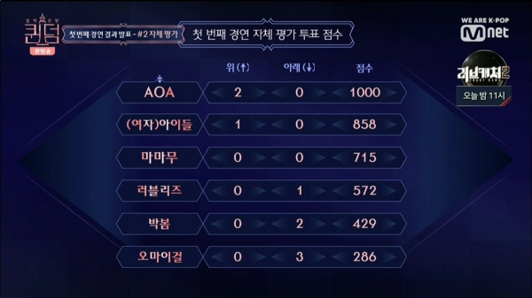 순위.jpg