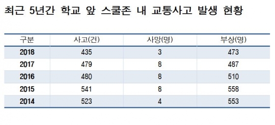서영교 더불어민주당 의원실.jpg