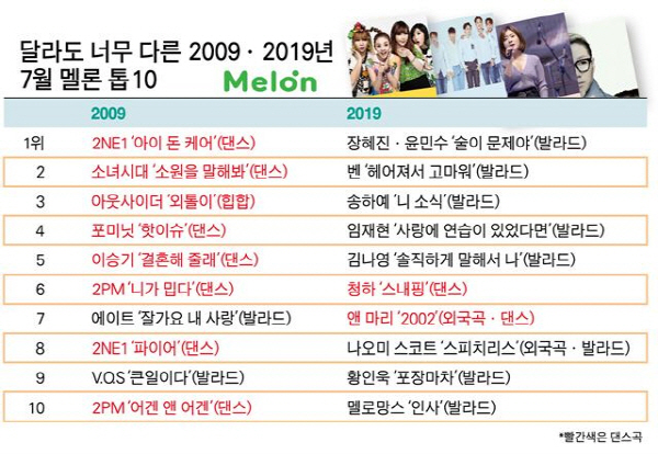 [크기변환][포맷변환]출처 한국일보.jpg