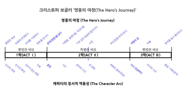[크기변환]스크린샷_2018-10-06_오전_2.12.49.png