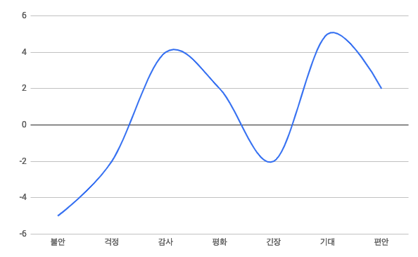 다운로드.png