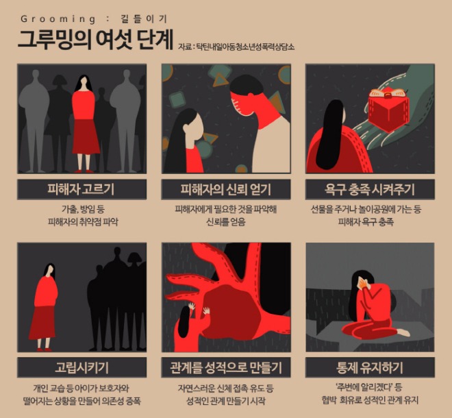 [크기변환]그루밍.jpg