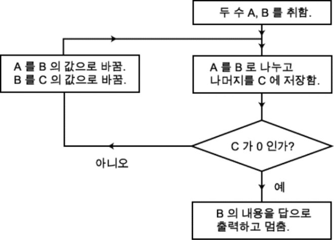 [크기변환]ai_turing_1.gif